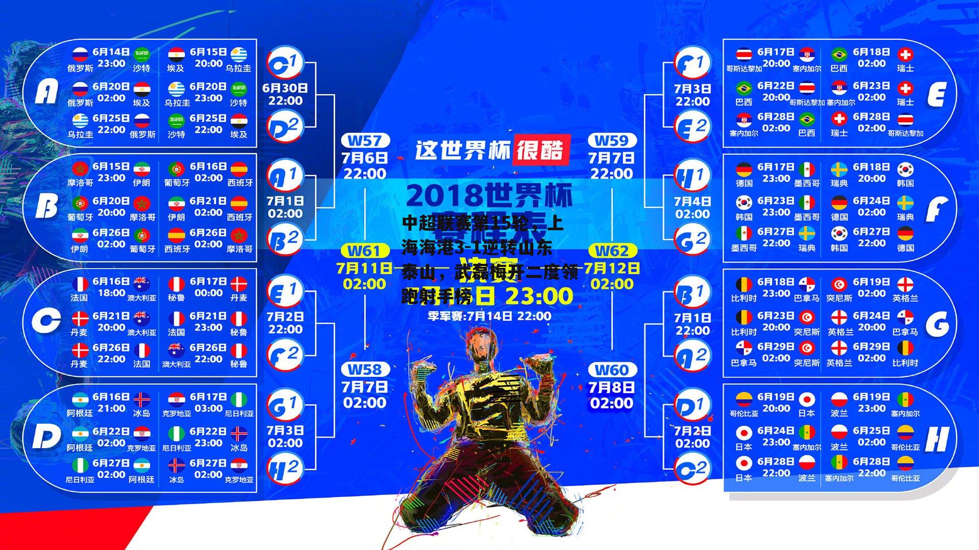 中超联赛第15轮，上海海港3-1逆转山东泰山，武磊梅开二度领跑射手榜